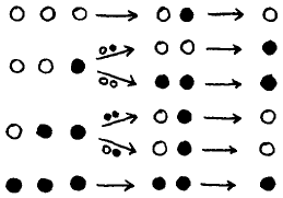 EWD720 figure 4 EWD720 figure 4