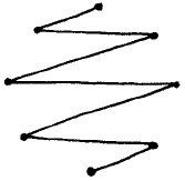 EWD741 figure 1 EWD741 figure 1