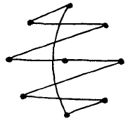 EWD741 figure 2 EWD741 figure 2