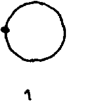 example n=1: no chords, 1 region