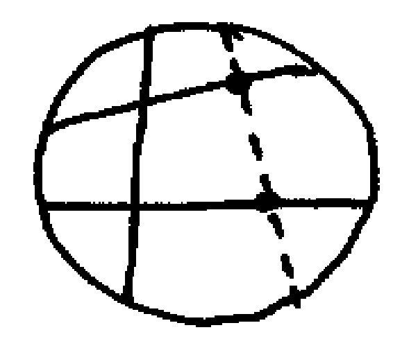 example 3 + 1 chords, 2 + 2 intersections