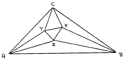 EWD1050 figure 1 EWD1050 figure 1
