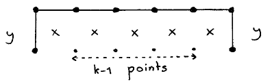 EDW1190 figure 3