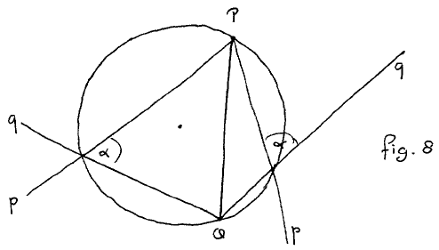 EWD1193 figure 8 EWD1193 figure 8