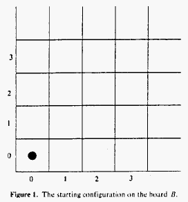 EWD1200 figure 1 EWD1200 figure 1
