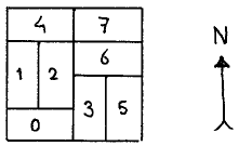 EWD1299 figure 2 EWD1299 figure 2