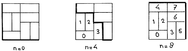EWD1299 figure 3 EWD1299 figure 3