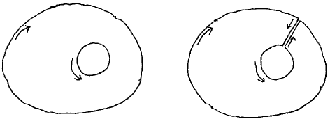 EWD1288 figure 2 EWD1288 figure 2