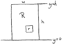 EWD1288 figure 4 EWD1288 figure 4