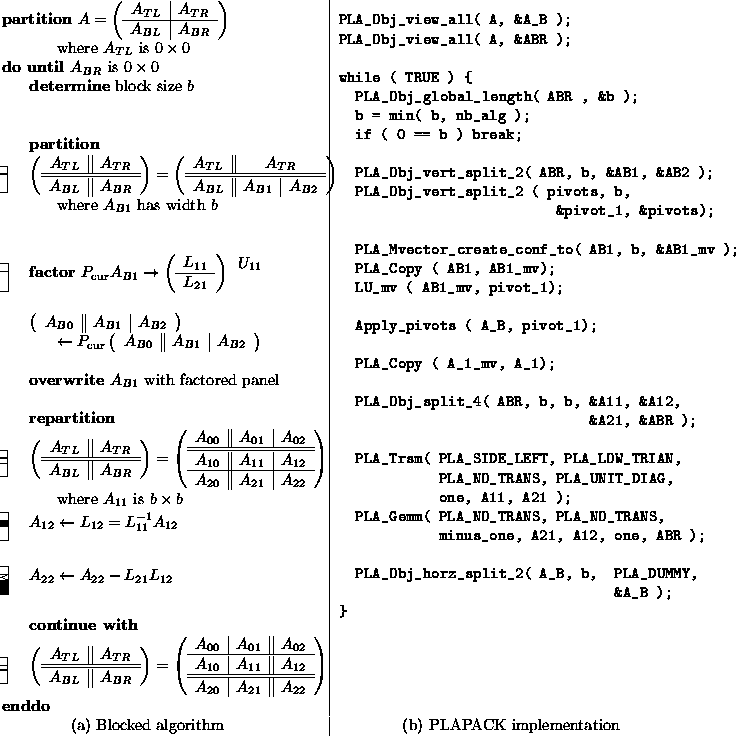 \begin{figure}
{
\normalsize
\begin{tabular}
{ p{3in} \vert p{3in}}
\begin{minip...
 ...ticolumn{1}{c}{\normalsize (b) PLAPACK implementation}\end{tabular}}\end{figure}