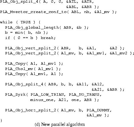 \begin{figure}
\small
\begin{center}
\begin{tabular}
{c}
\begin{minipage}[t]
{3....
 ...{c}{\normalsize (d) New parallel algorithm}\end{tabular}\end{center}\end{figure}