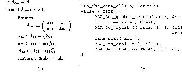 \begin{figure}
\begin{center}
\begin{tabular}
{c @{}\vert c}
\begin{minipage}[c...
...m}\end{minipage} \ &
\ \hline
(a) & (b)\end{tabular}\end{center}\end{figure}