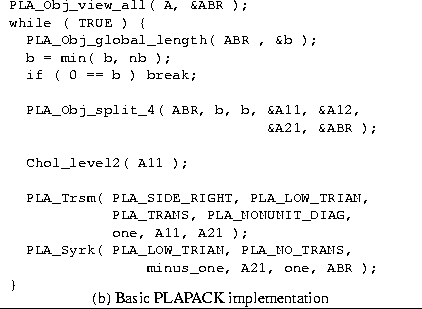 \begin{figure}
\small
\begin{center}
\begin{tabular}
{c}
\begin{minipage}[t]
{3....
 ...b) Basic PLAPACK implementation} \\  \hline\end{tabular}\end{center}\end{figure}