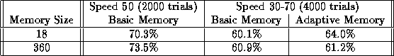 tabular171