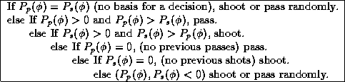 tabular75