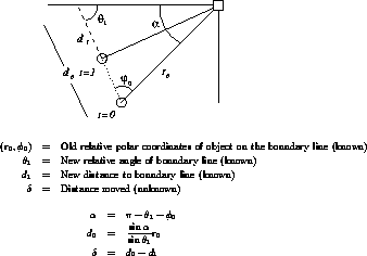 figure109