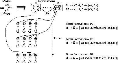 figure113