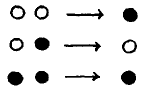 EWD720 figure 3