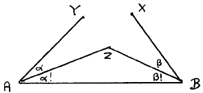 EWD1050 figure 2