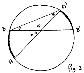 EWD1193 figure 3 EWD1193 figure 3
