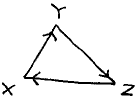 EWD1239 figure 11
