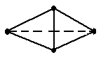 diamond shape with one solid diagonal and one dotted diagonal