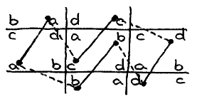 EWD1135 figure 7 EWD1135 figure 7