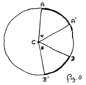 EWD1193 figure 0 EWD1193 figure 0