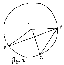 EWD1193 figure 2 EWD1193 figure 2