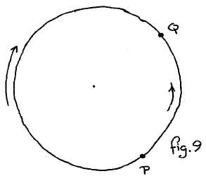 EWD1193 figure 9 EWD1193 figure 9