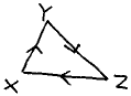 EWD1239 figure 13