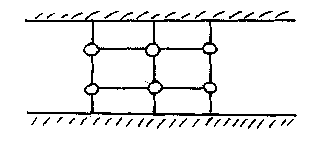 diagram showing 6 isles in two rows of 3, rows parallel to the stream