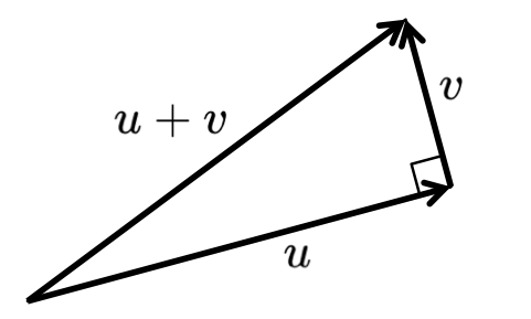 perpedicular of a vector 2d