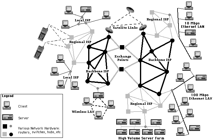 NETWORK OF NETWORKS EBOOK NETWORK OF NETWORKS EBOOK