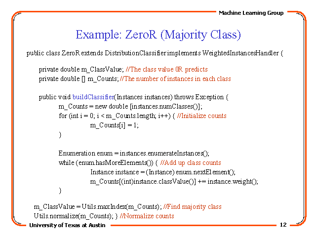 Example: ZeroR (Majority Class)