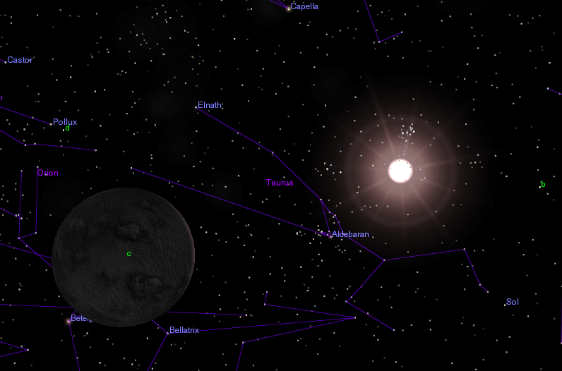 View from Gliese-581-c towards the Solar System