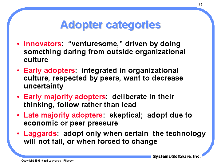 Early Adopter Meaning In Urdu