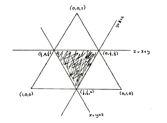 Picture of Triangle