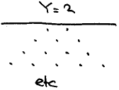 EWD1134 figure 11