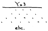 EWD1134 figure 12