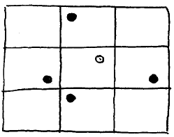 EWD1135 figure 2