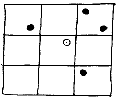 EWD1135 figure 3