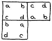 EWD1135 figure 4