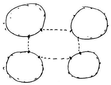 EWD1135 figure 6