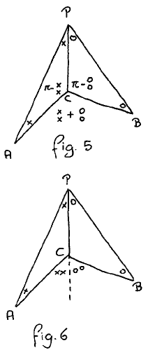 EWD1180 figure 5 and 6