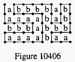 EDW1190 figure 1