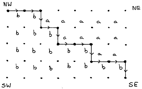 EDW1190 figure 2