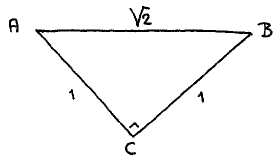 EWD1194 figure 1