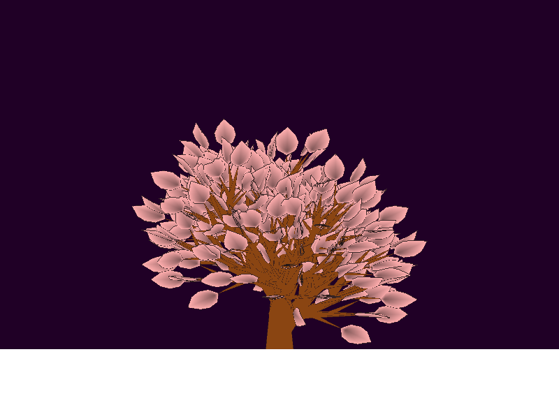 Project 2: Procedural Rendering