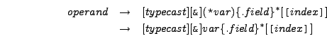 \begin{eqnarray*}
operand & \rightarrow & [typecast][\texttt{\&}] (\texttt{*} va...
...t][\texttt{\&}] var \{.field\}^*
[ \texttt{[} index \texttt{]}]
\end{eqnarray*}